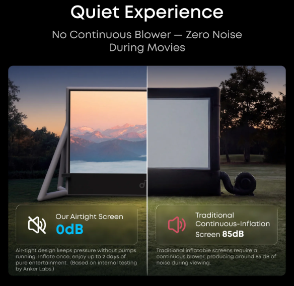 Quiet air-tight projector screen comparison